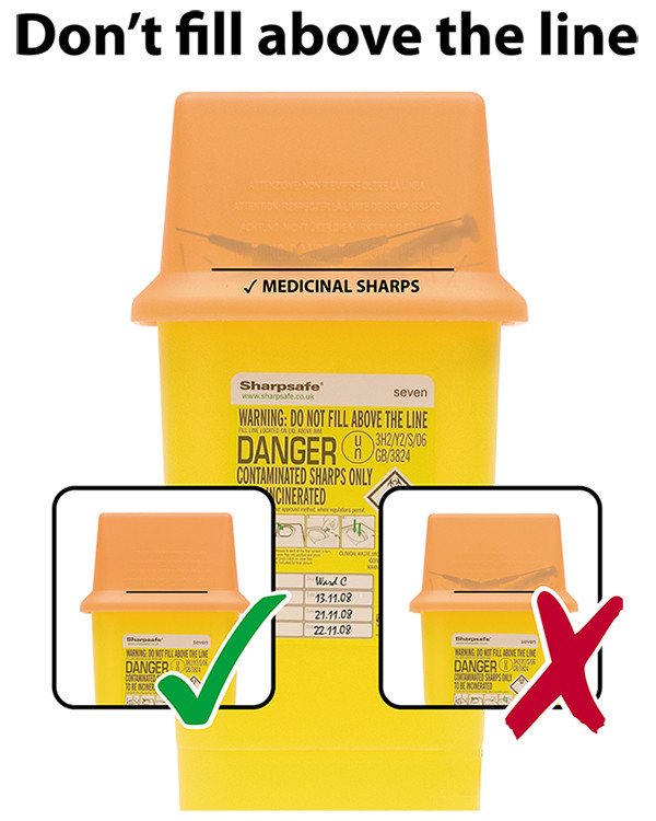 2 Litre Sharpsafe Blades Disposal Box